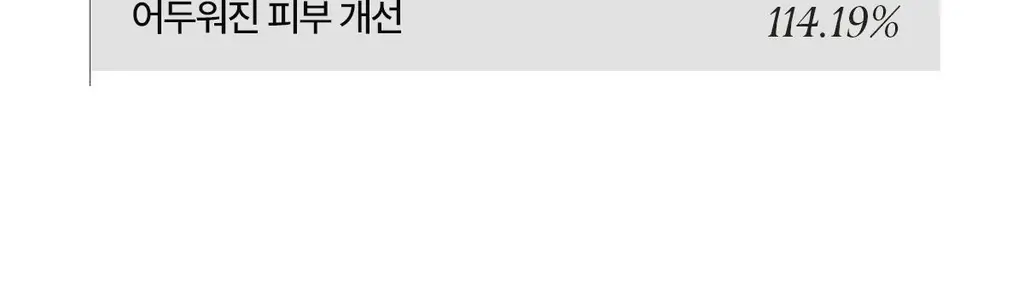 [여배우화잘먹선] 아떼 비건 릴리프 선 에센스EX 50ml 1+1 기획/단품 상세페이지 36